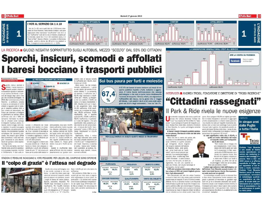 Epolis Bari — L'inchiesta sul trasporto pubblico
