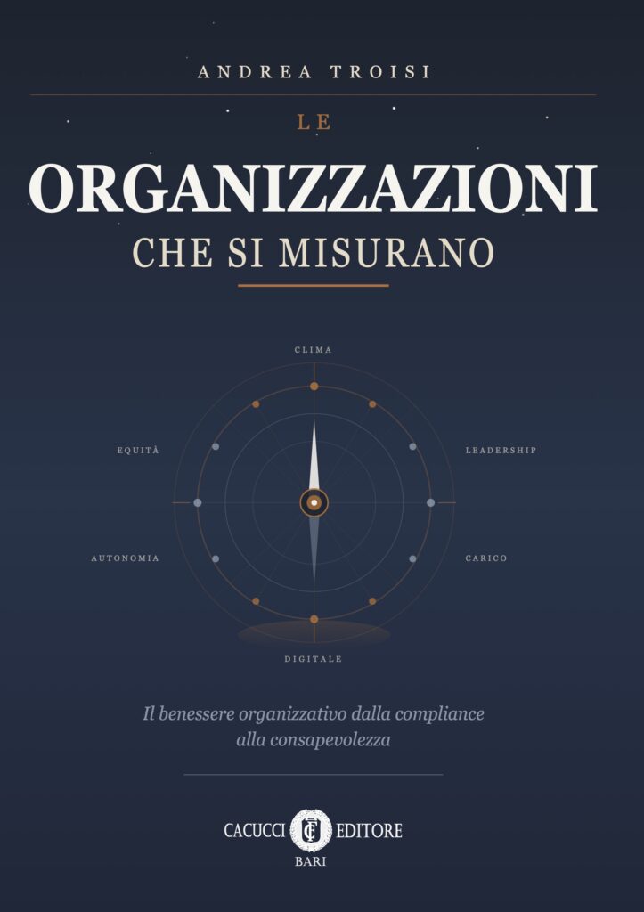 Le organizzazioni che si misurano — Andrea Troisi, Cacucci Editore 2026