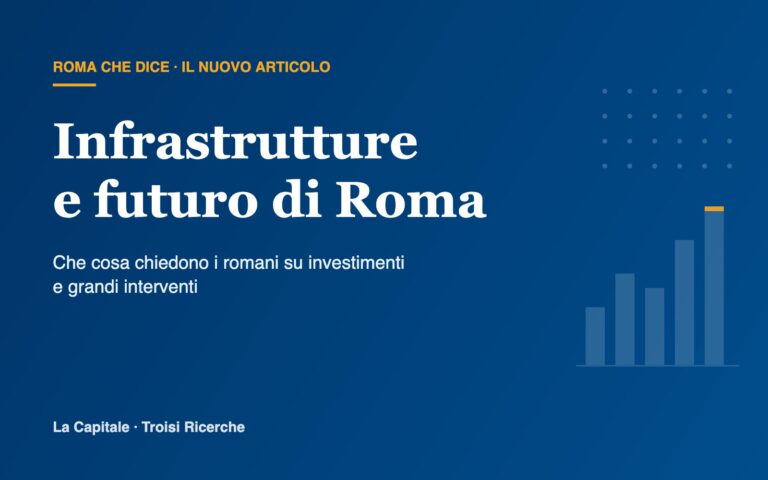 Roma che Dice su La Capitale: i romani, le infrastrutture e il futuro della città